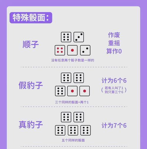 彩虹岛卡骰子技巧是什么？如何正确操作？