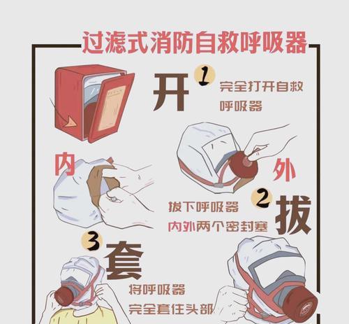 绝地求生紧急呼救器如何使用？操作方法是什么？
