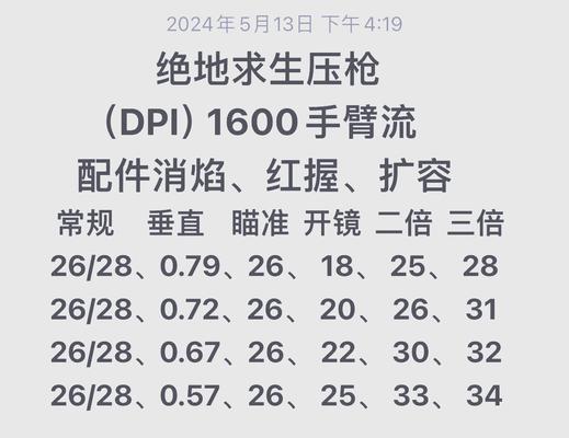 绝地求生性能检测调试方法是什么？如何优化游戏性能？
