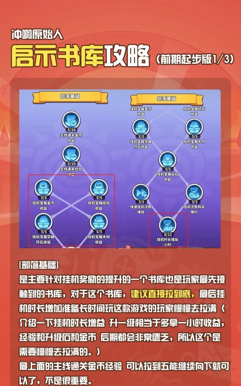 星临升到洪荒的条件是什么？升级过程是怎样的？