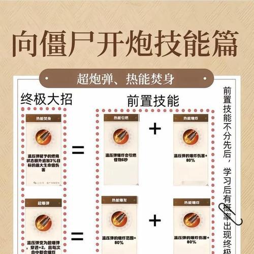 反恐精英手雷怎么玩鞭炮？最佳使用时机是什么时候？