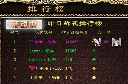 征途游戏名字创意来源是什么？