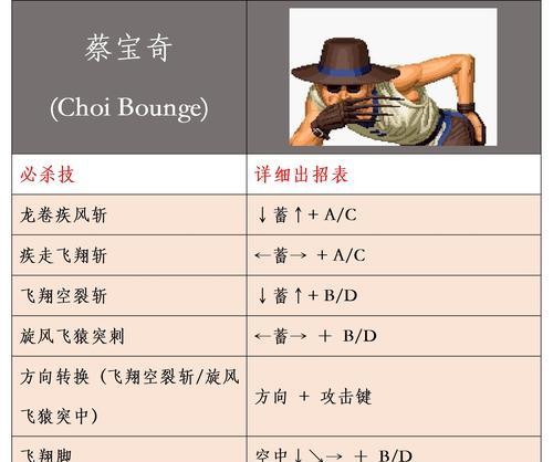 绝地求生新套装拳皇的获取方法是什么？如何获得？