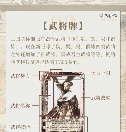 三国杀角色旁边字的含义是什么？如何理解这些特殊符号？