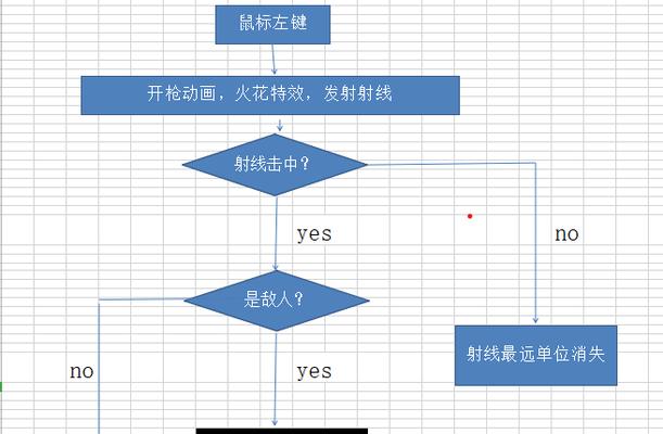 反恐精英中打击特效如何获得？特效获取途径有哪些？