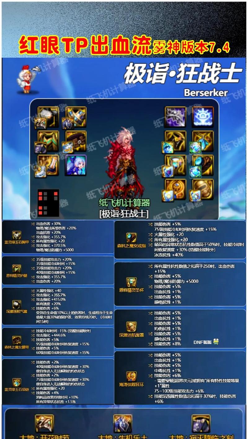 地下城与勇士如何重新选择皮肤等级？