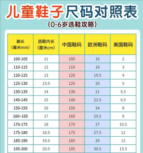 征途2代如何选择合适鞋码？选择鞋码的标准是什么？