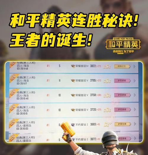 绝地求生如何提升实力？怎样才能打得更好？