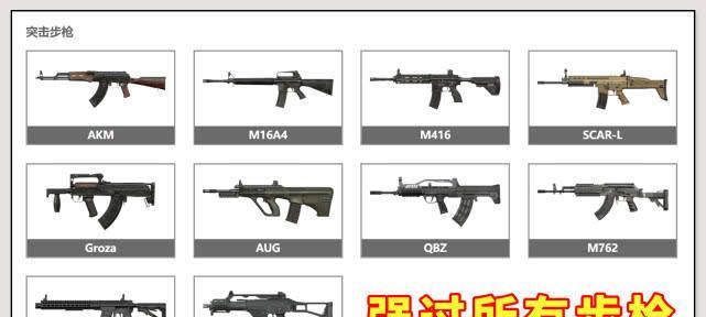 全自动射击如何设置？绝地求生中枪械设置方法是什么？