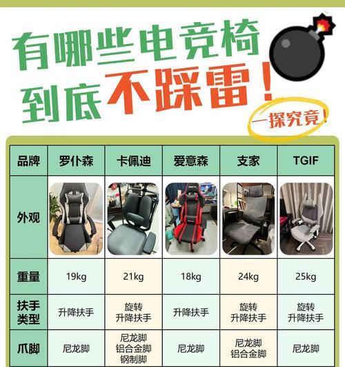 绝地求生专用座椅使用方法是什么？有什么特别功能？