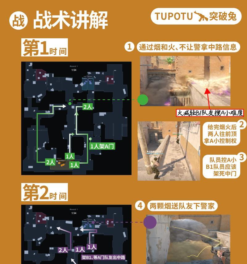 反恐精英二排战术和配合要点是什么？
