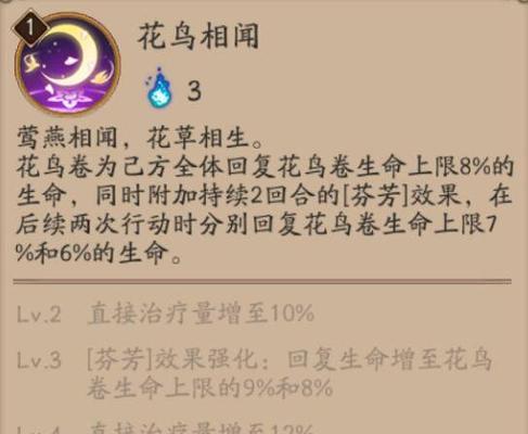 征途手游中玫瑰的销售方式是什么？