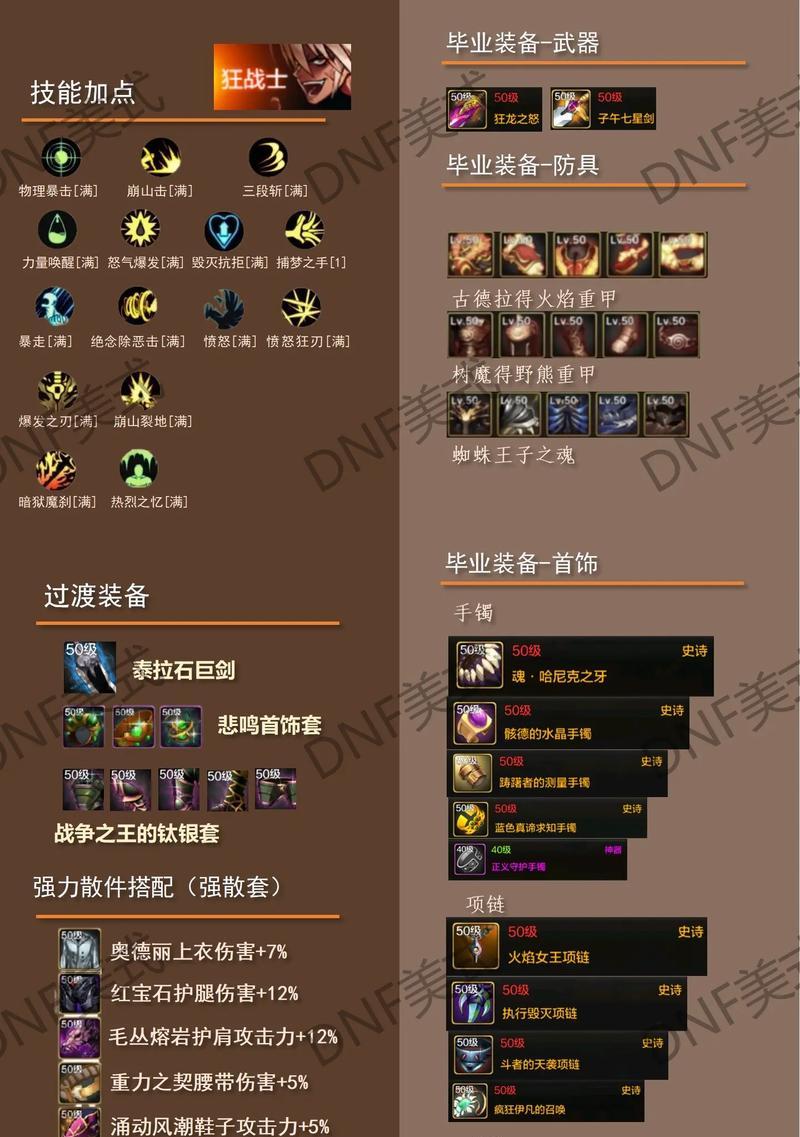 地下城与勇士装备如何点出？有哪些技巧？