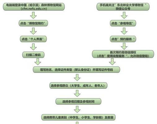 征途中如何撤回申请加入家族的信息？操作流程是什么？