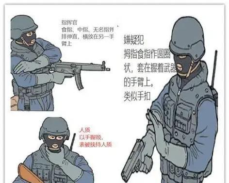 绝地求生战术动作的制作方法是什么？如何做出战术动作？