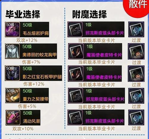 地下城与勇士起源快速毕业技巧有哪些？