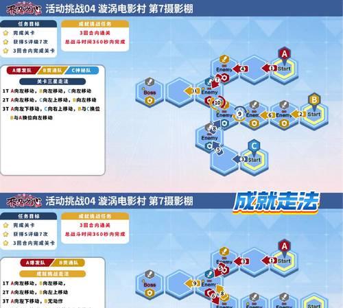 彩虹岛奈落之心副本如何进入？