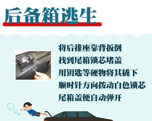绝地求生车内隐藏技巧？如何在车内躲避攻击？