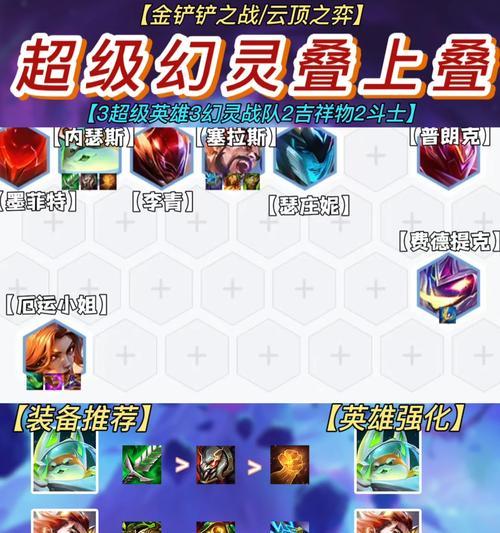 绝地求生聚合物为什么会重叠？如何解决聚合物重叠问题？