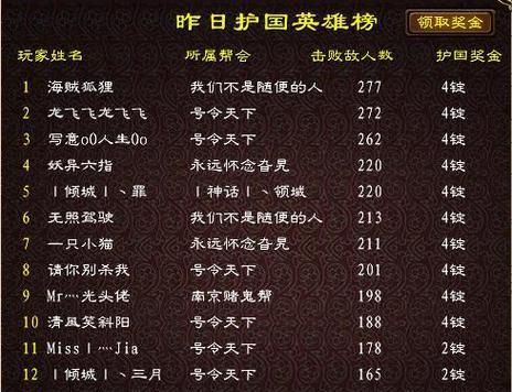 征途加v的条件是什么？加v后有哪些特权？