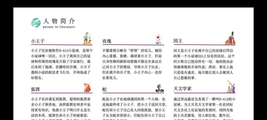 活动结束后领取小王子奖励的正确步骤是什么？