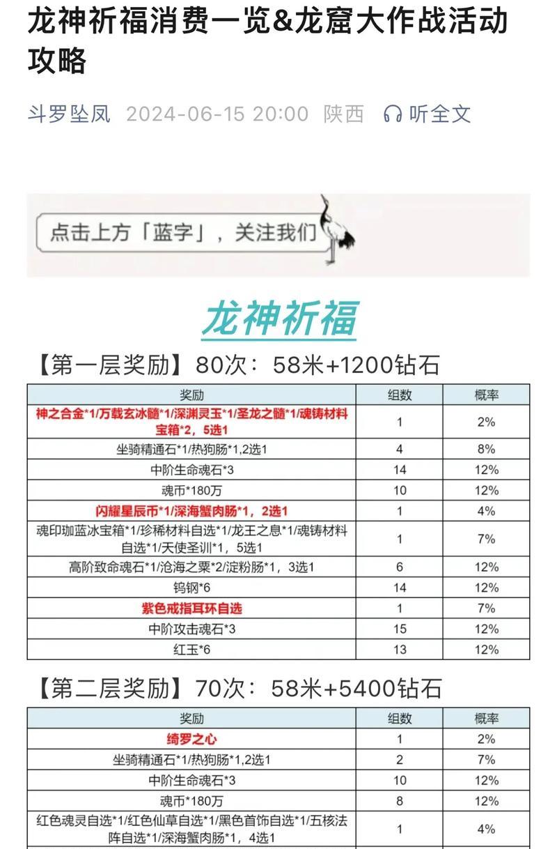 征途中神龙咒的获取方法是什么？咒语效果如何？