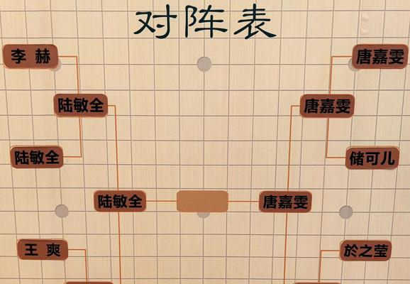 十二回合操作技巧是什么？如何提高胜率？