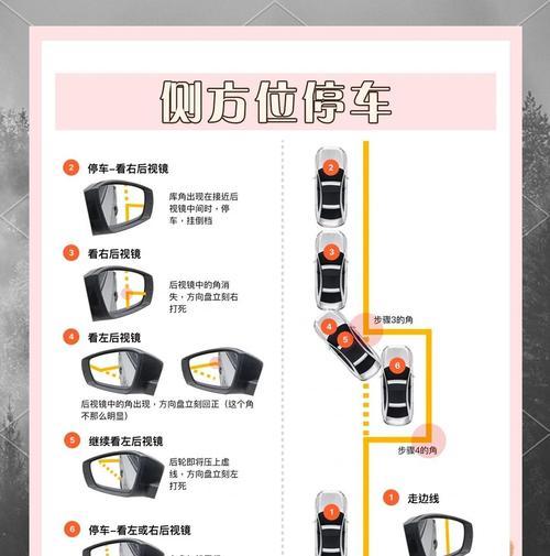 绝地求生停车的技巧有哪些？停车后如何快速下车？