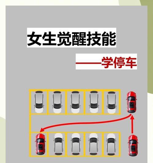 绝地求生停车的技巧有哪些？停车后如何快速下车？