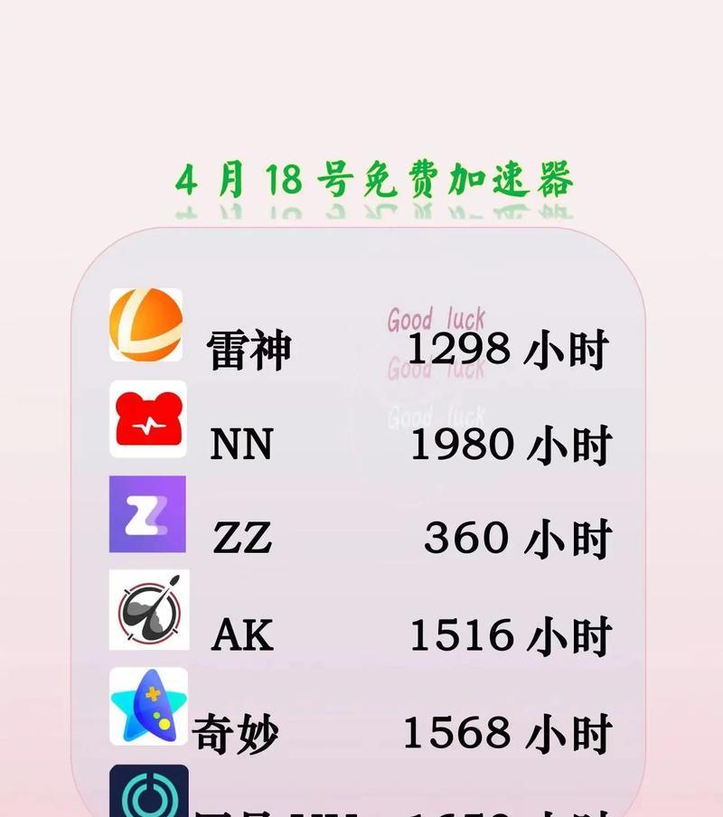 如何使用加速器玩绝地求生？加速器的设置步骤是什么？
