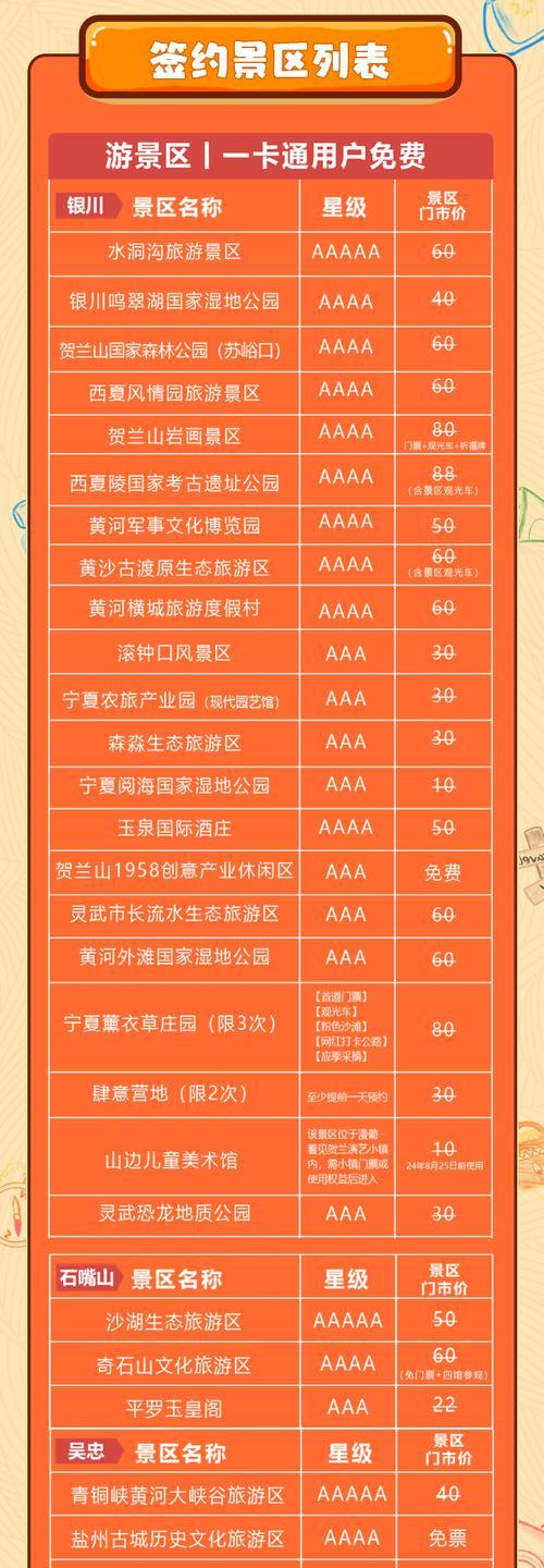 绿色征途中礼券的获取途径有哪些？