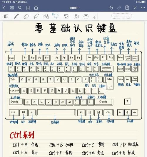 反恐精英键盘按键如何使用？有哪些快捷键和操作？