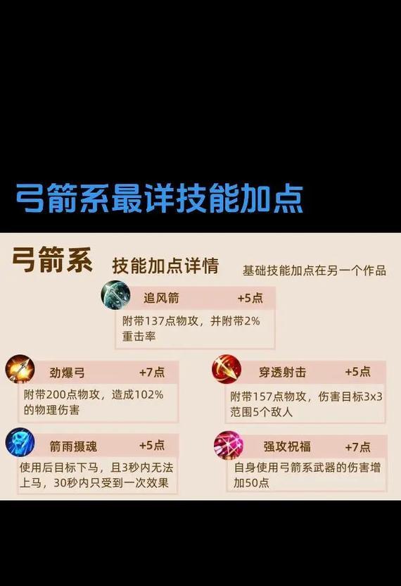 征途技能点重置方法是什么？