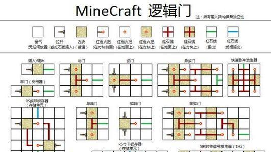 我的世界中如何摘掉手表？