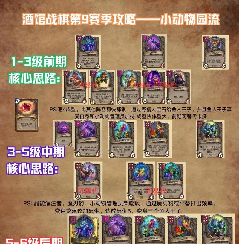 炉石传说双人联机模式的玩法是什么？有哪些规则？