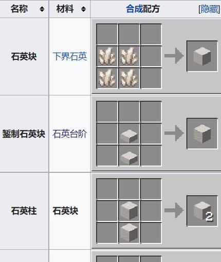 我的世界石砖制作教程是什么？需要哪些材料和工具？