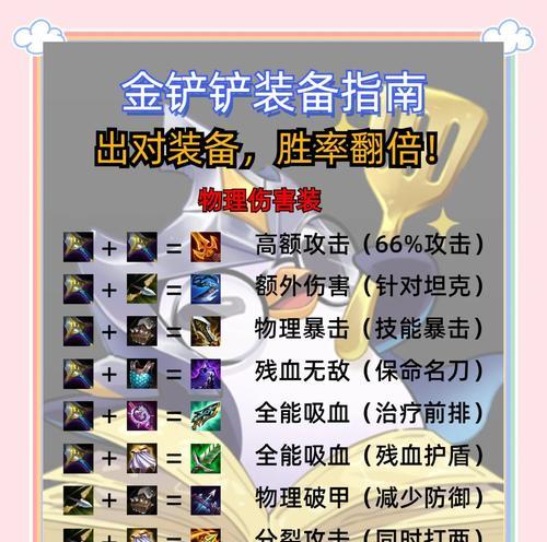 刀塔2饰品铭刻装备的方法及注意事项是什么？