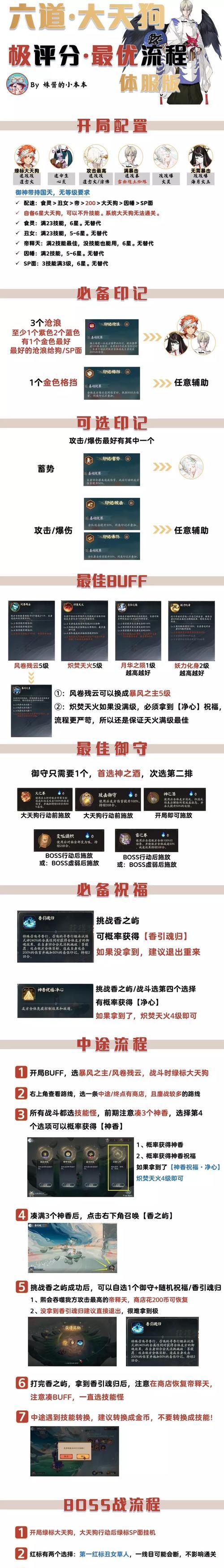 阴阳师寮屋号更换流程是什么？