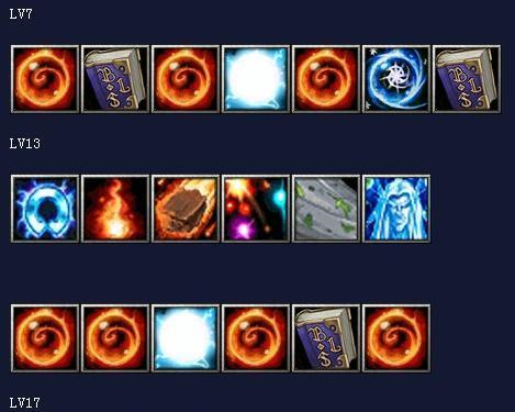 dota卡尔的玩法技巧有哪些？卡尔的技能组合如何搭配？