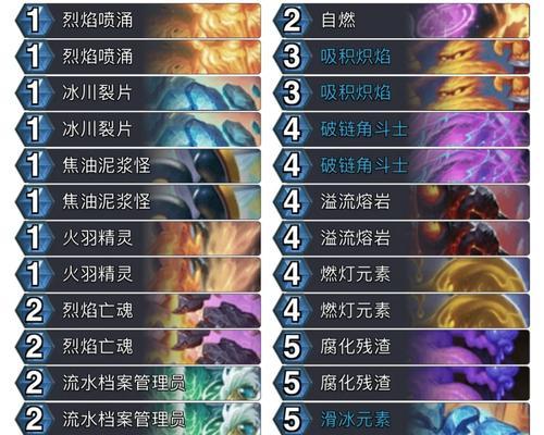 炉石传说永恒之火卡牌如何锻造？锻造过程中需要注意什么？
