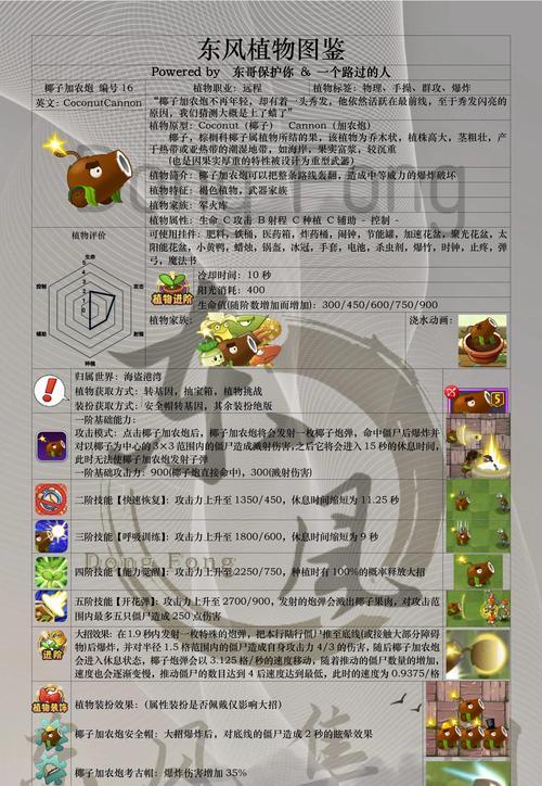 加农炮获取途径有哪些？