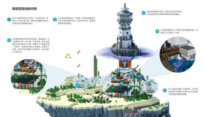 我的世界me使用方法是什么？me在游戏中的作用是什么？