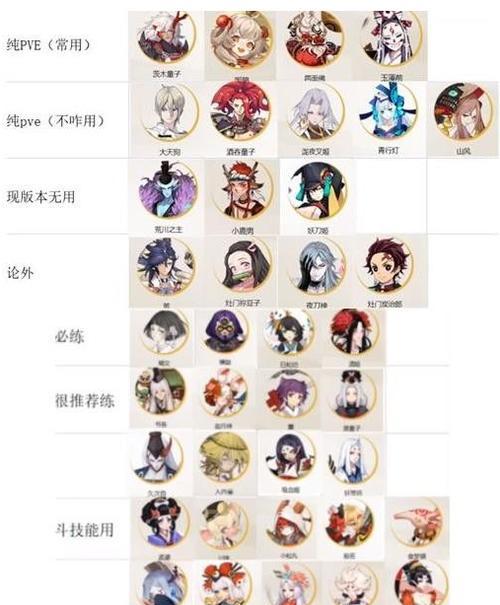 阴阳师6星式神如何培养？最佳玩法是什么？