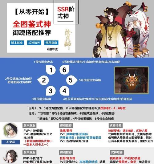 阴阳师6星式神如何培养？最佳玩法是什么？