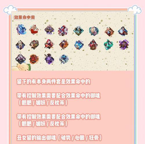 阴阳师PVP中流光御魂如何获得？获取途径和使用建议是什么？