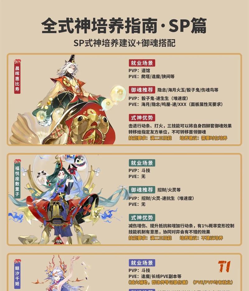 阴阳师中阴阳寮战斗策略是什么？