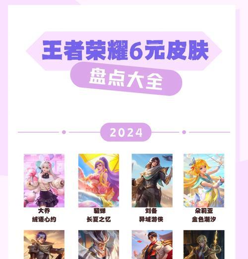 王者荣耀皮肤价格如何计算？如何合理购买？