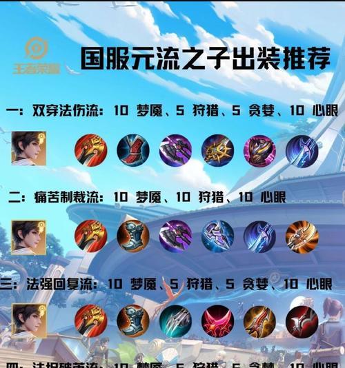 王者荣耀打野刀出装顺序是什么？如何选择？