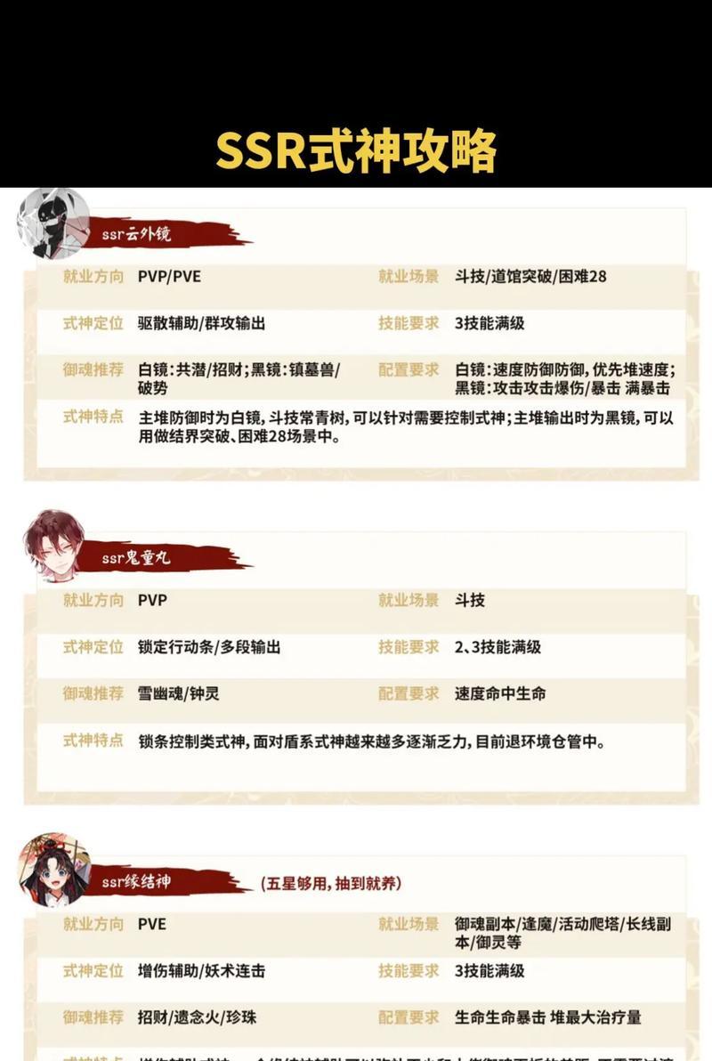阴阳师如何开启剧情跳过功能？跳过剧情有什么影响？
