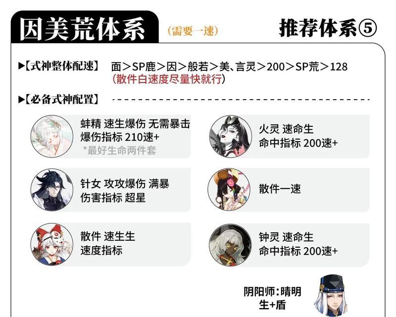 巅峰阴阳师玩法指南？如何在巅峰状态下玩转阴阳师？